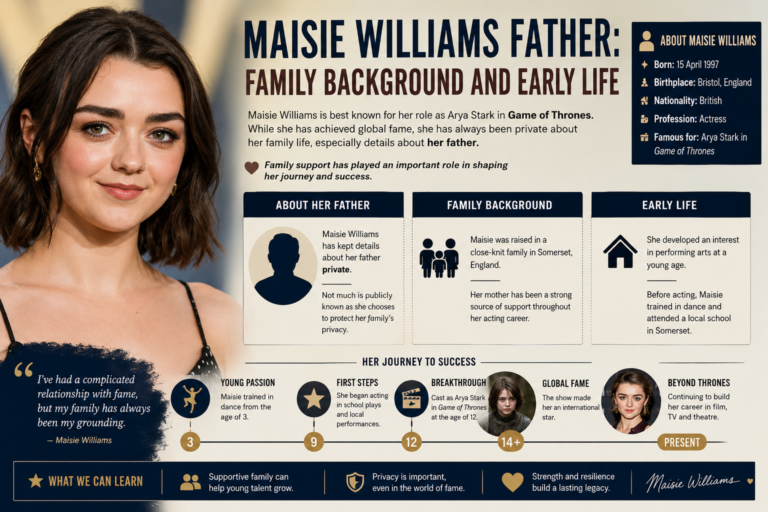 maisie williams father