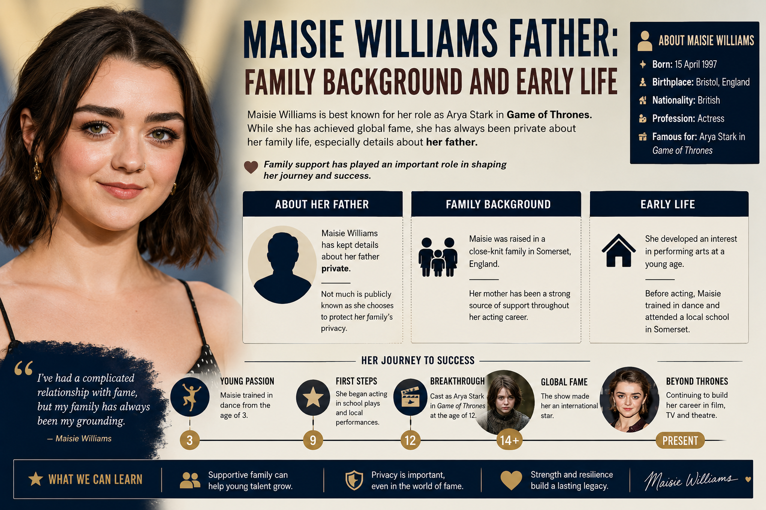 maisie williams father