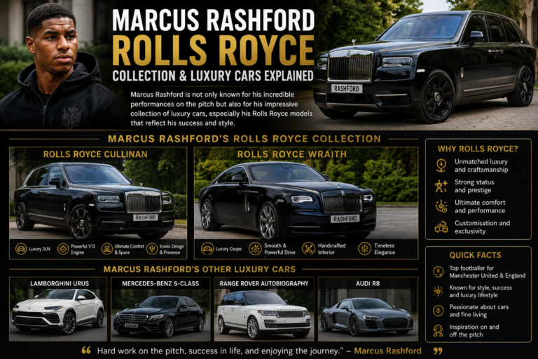 marcus rashford rolls royce