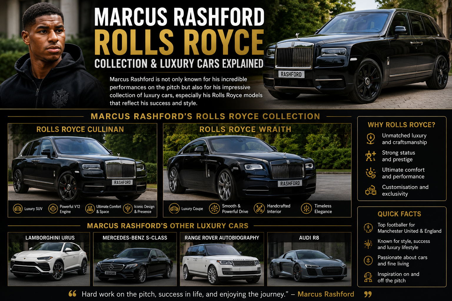 marcus rashford rolls royce