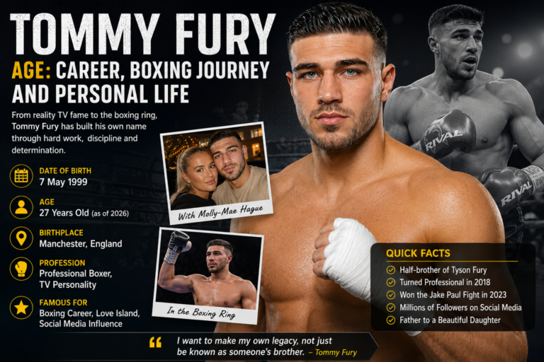 tommy fury age