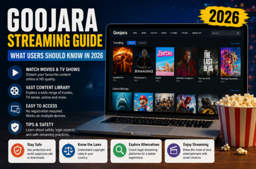 goojara