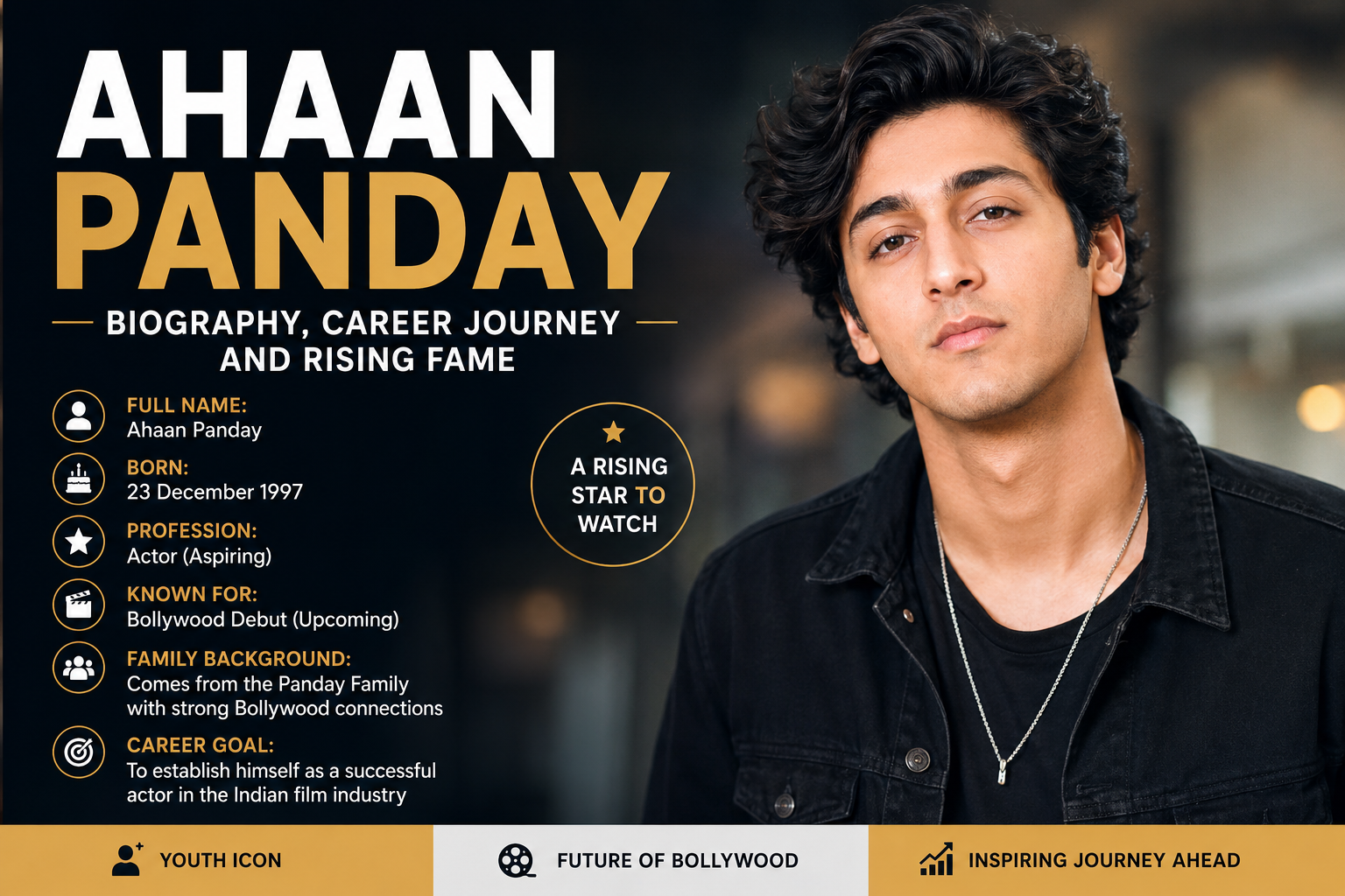 ahaan panday