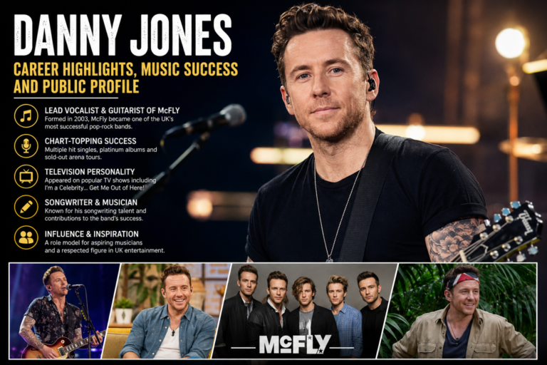 danny jones