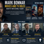 Mark Bonnar Movies and TV Roles Worth Watching Today