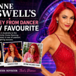 Dianne Buswell’s Journey from Dancer to TV Favourite